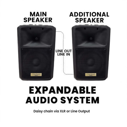 Powered PA Speakers Professional Audio System