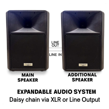 Powered PA Speakers Professional Audio System