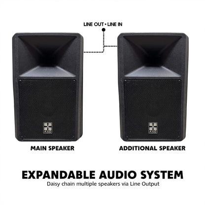 Powered PA Speakers Professional Audio System